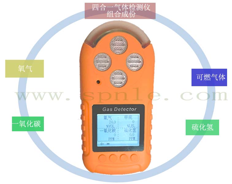 四合一氣體檢測儀范圍