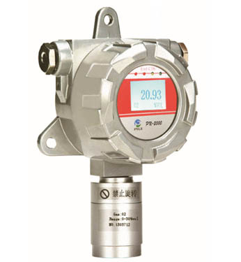 可燃氣體探測器圖