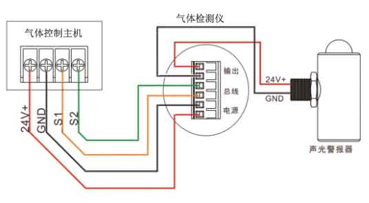 四線制可燃?xì)怏w探測器RS485通訊方式接線方法